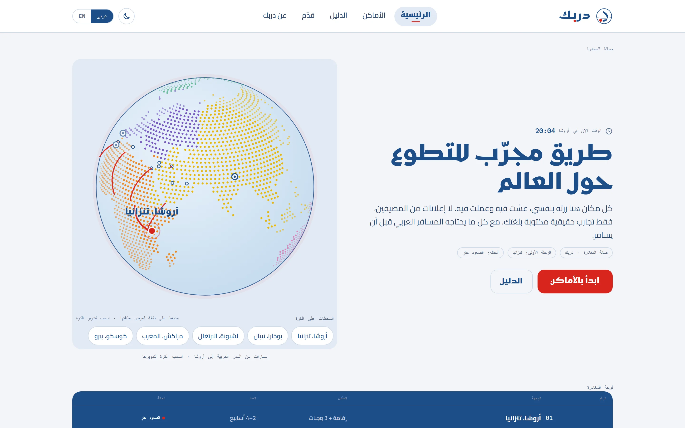 Darbak Arabic home on desktop: a dotted globe with the routes from Arab cities to Arusha and the volunteering destinations